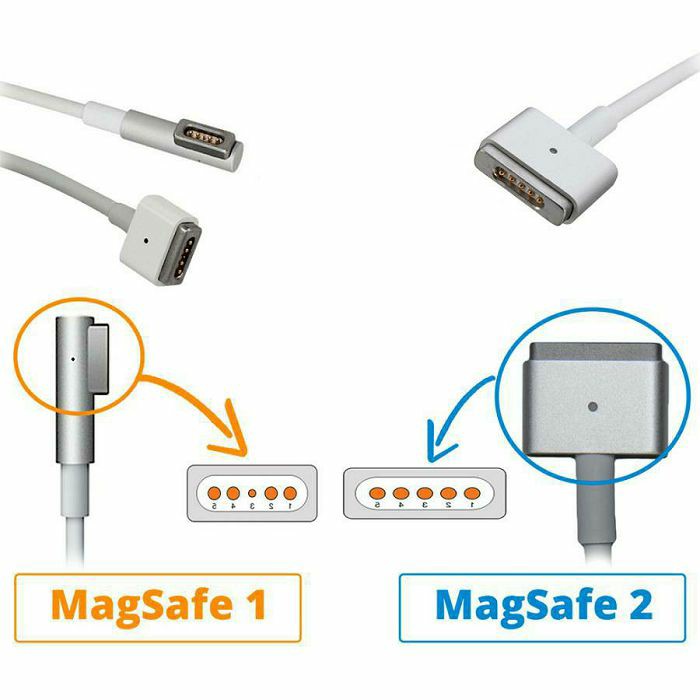 punjac-za-apple-macbook-laptop-60w-165v-magsafe-2-2555_72954.jpg